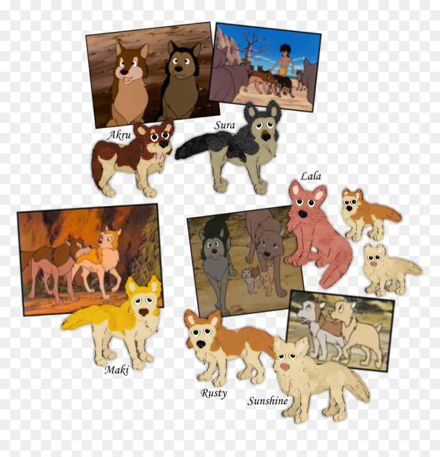 Luri And Lala Jungle Book, HD Png Download - jungle book png