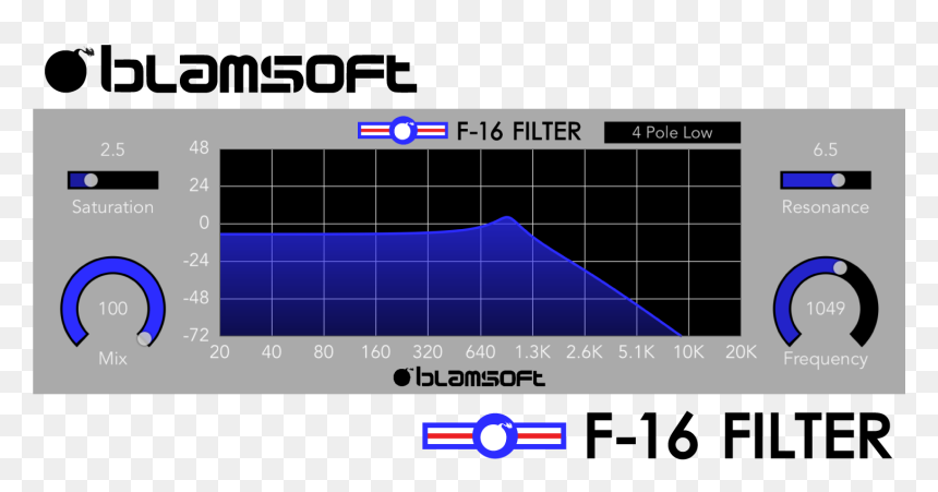 Screenshot, HD Png Download - f16 png