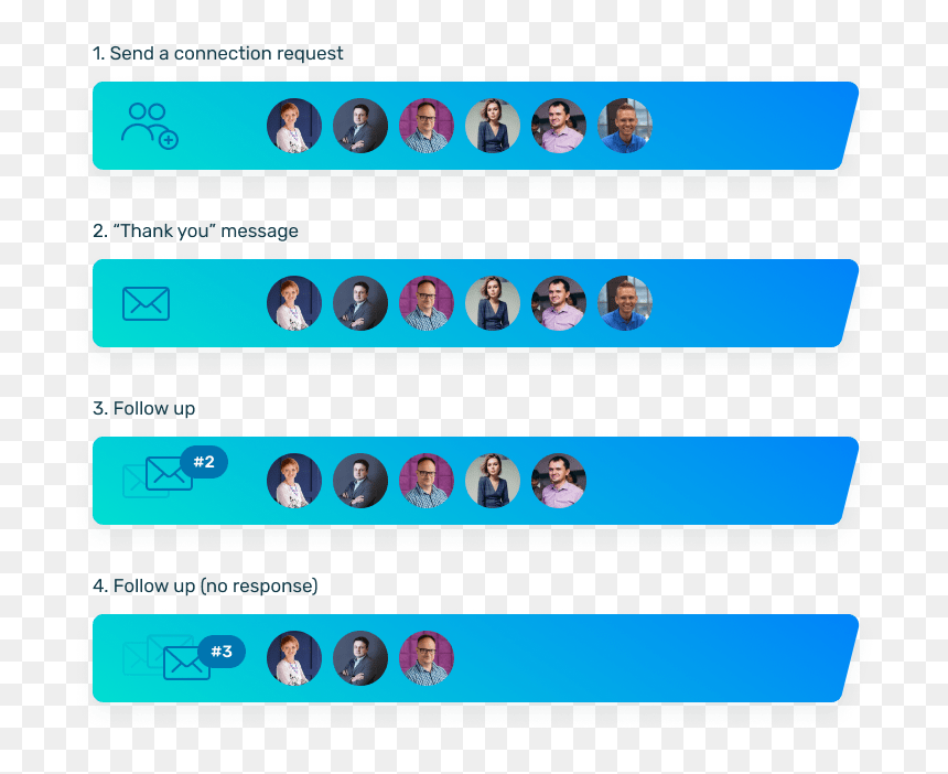 Screenshot, HD Png Download - linkedin images png