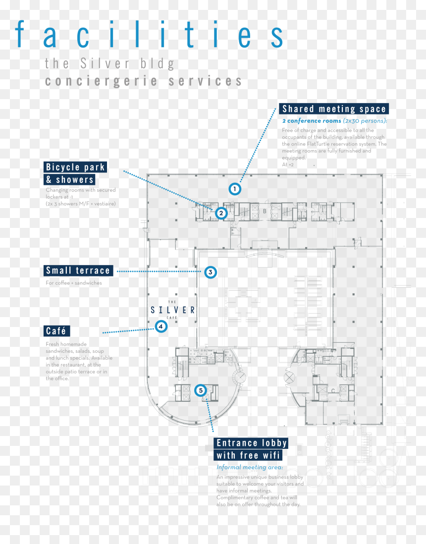 Diagram, HD Png Download - office building silhouette png