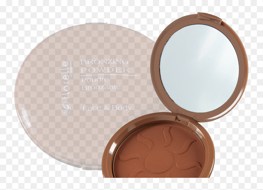 Eye Shadow, HD Png Download - cosmetic items png