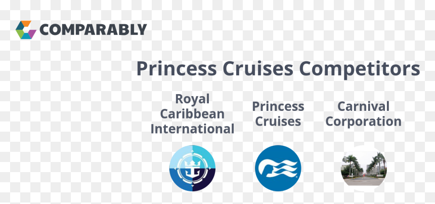 Download, HD Png Download - princess cruises logo png