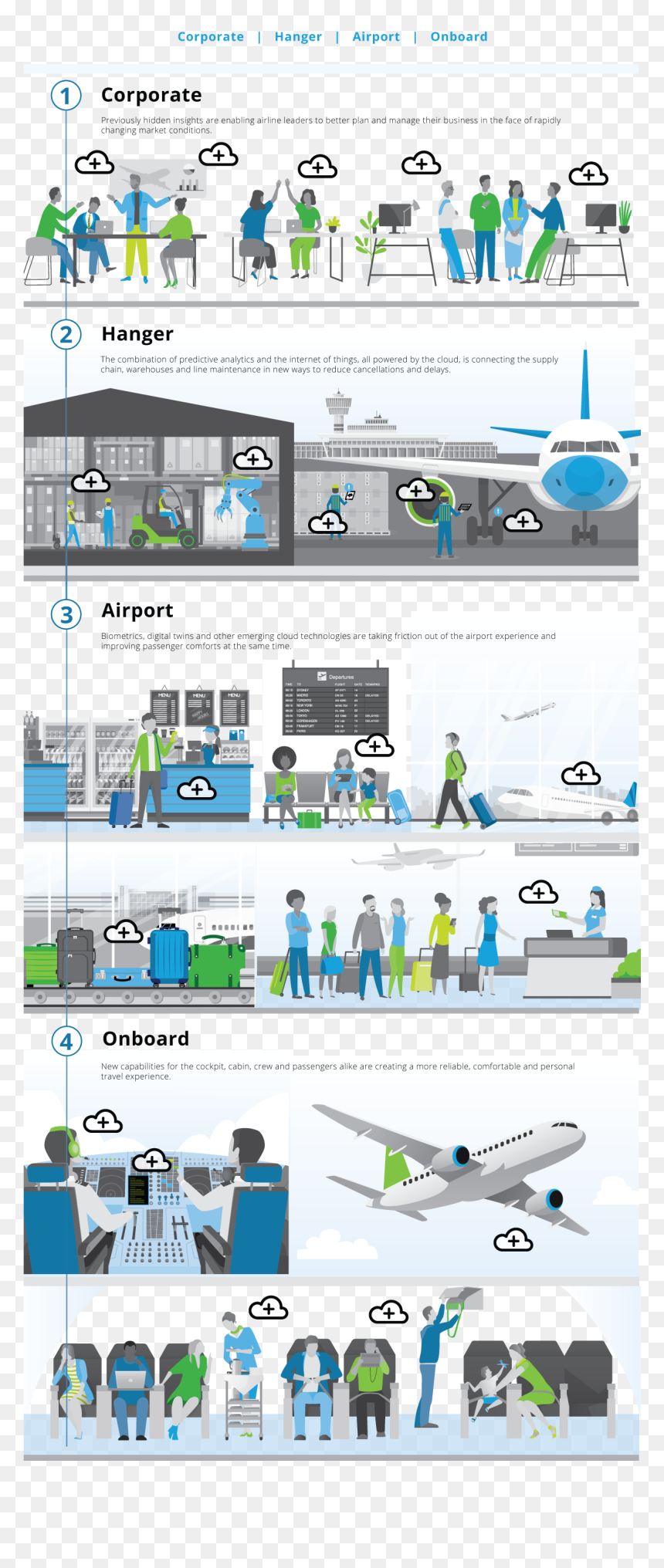 Screenshot, HD Png Download - cloud technology png