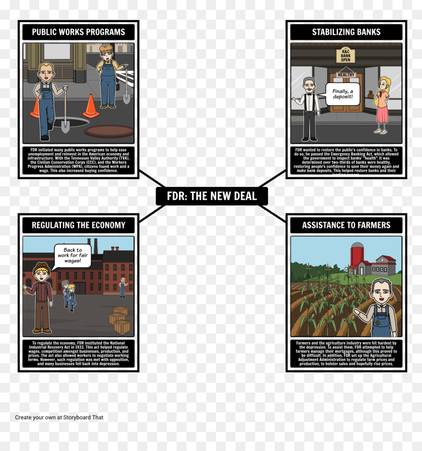 Themes For The Birchbark House , Png Download - Declaration Of Independence Excerpt Drawings, Transparent Png - fdr png