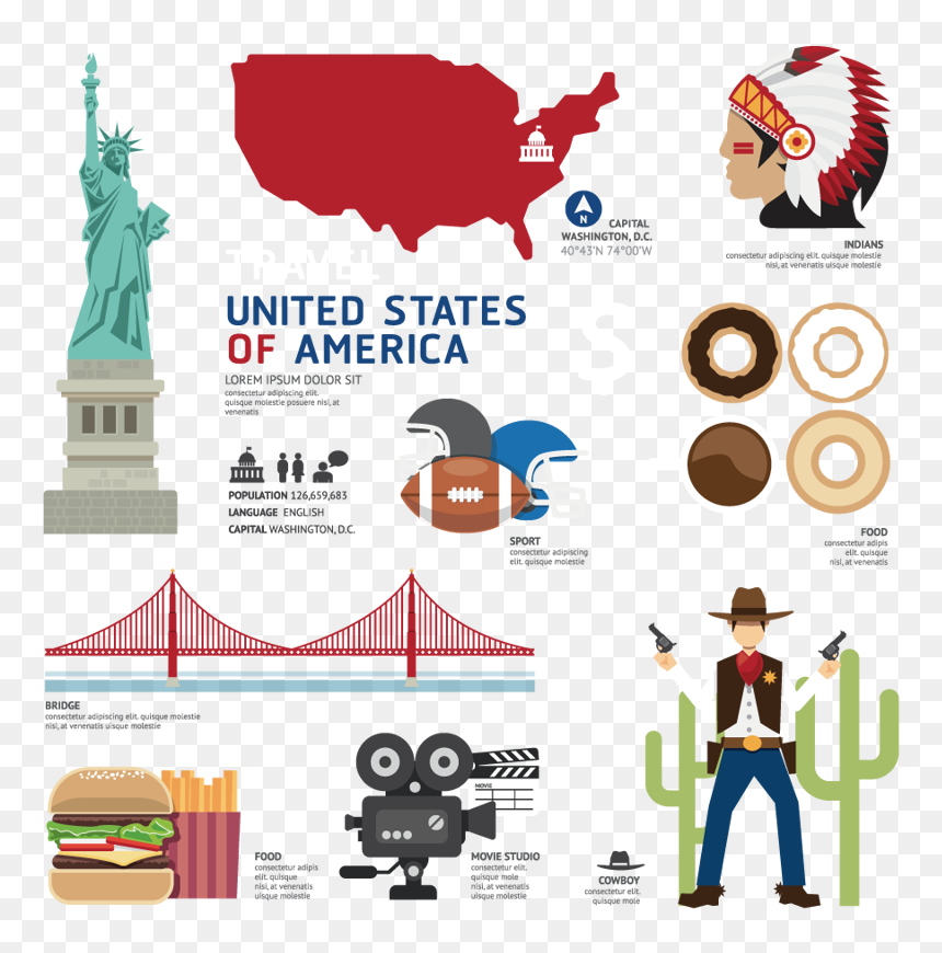 Imagen De América Mapa Estatua De La Libertad Indios - Usa Icons Cartoon, HD Png Download - estatua de la libertad png