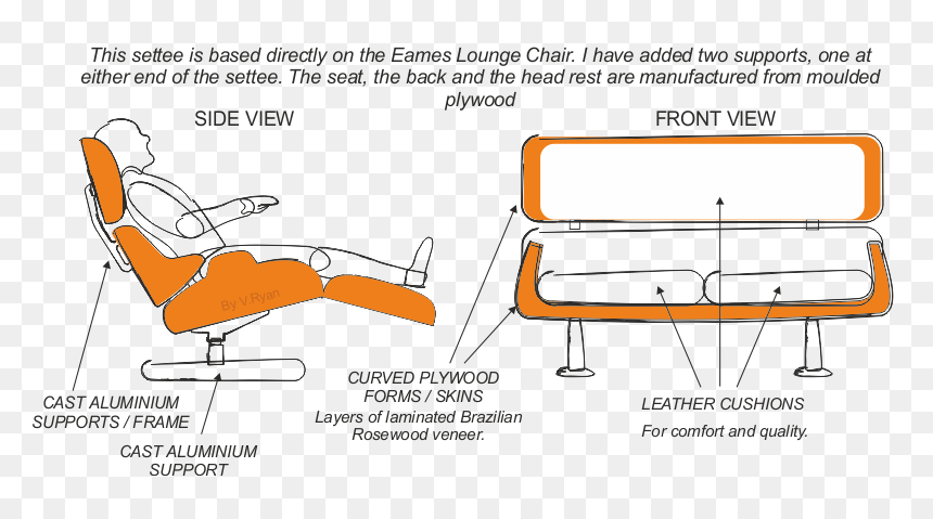 Eames Lounge Chair Drawing, HD Png Download - chair front view png
