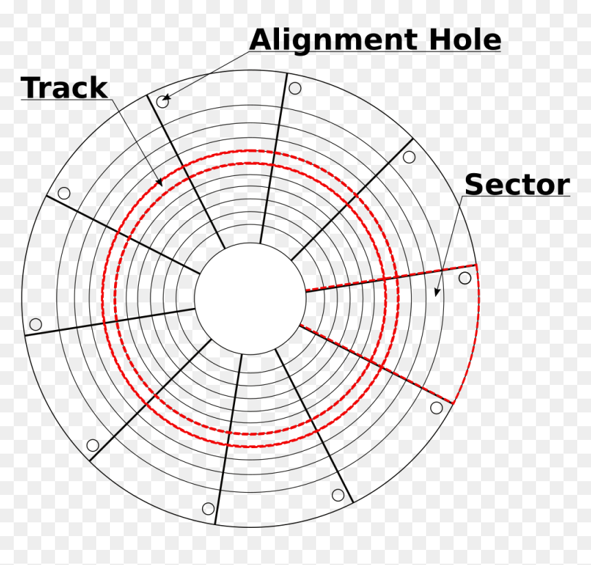 Field Of Binocular Fixation, HD Png Download - descendants apple png