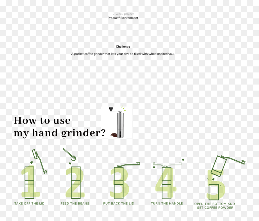 Kinto Grinder 画板 1, HD Png Download - coffee powder png