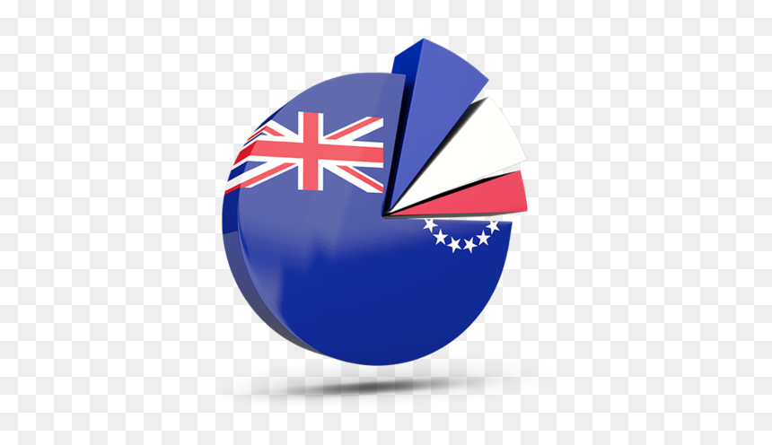 Pie Chart With Slices - Cook Islands Flag, HD Png Download - chart icon png