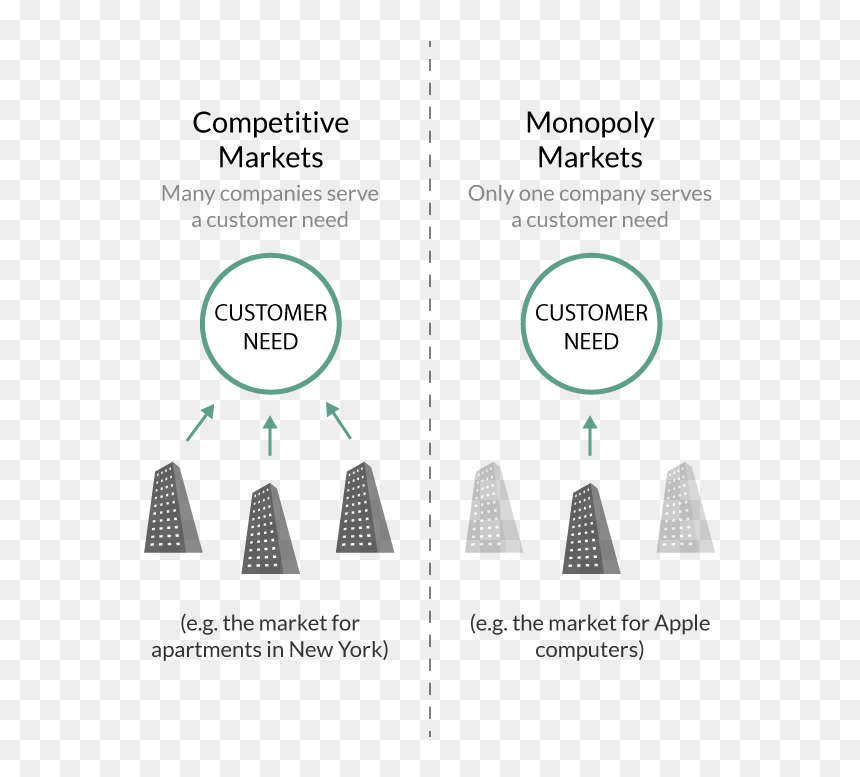 Diagram, HD Png Download - descendants apple png