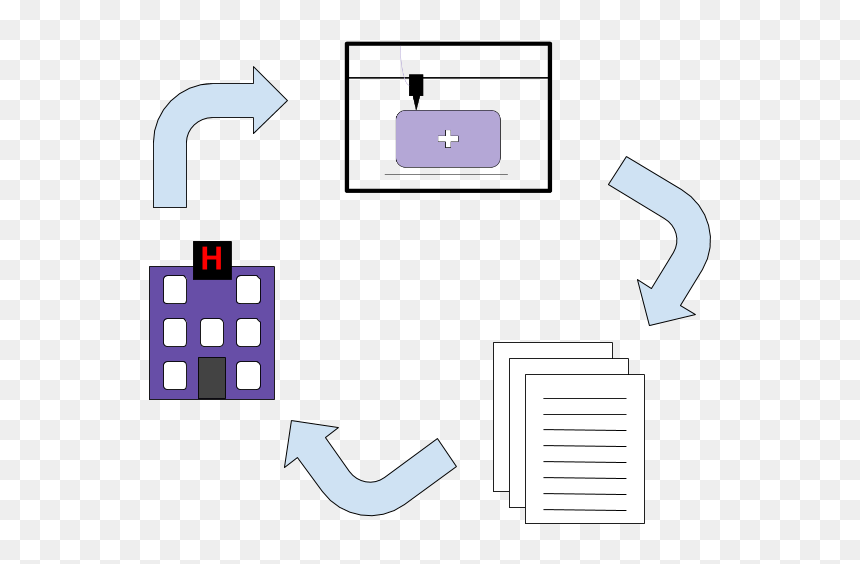 Product Development Icon, HD Png Download - development icon png