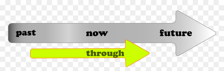 Sign, HD Png Download - perfect png