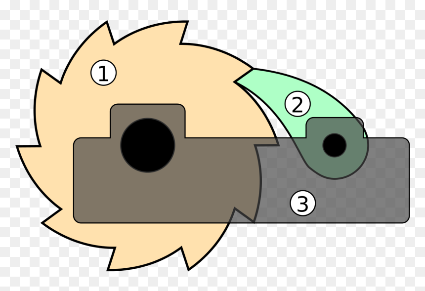 Ratchet 意味, HD Png Download - ratchet png