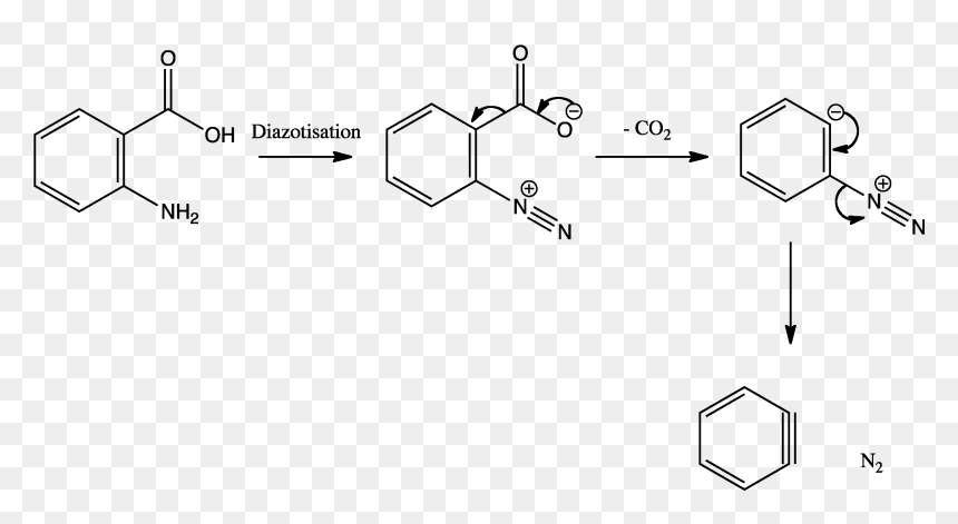 Book Isaac Newton - Anthranilic Acid Diazotization, HD Png Download - isaac newton png