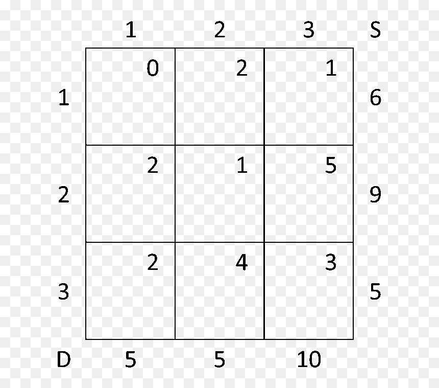 Number, HD Png Download - stepping stone png