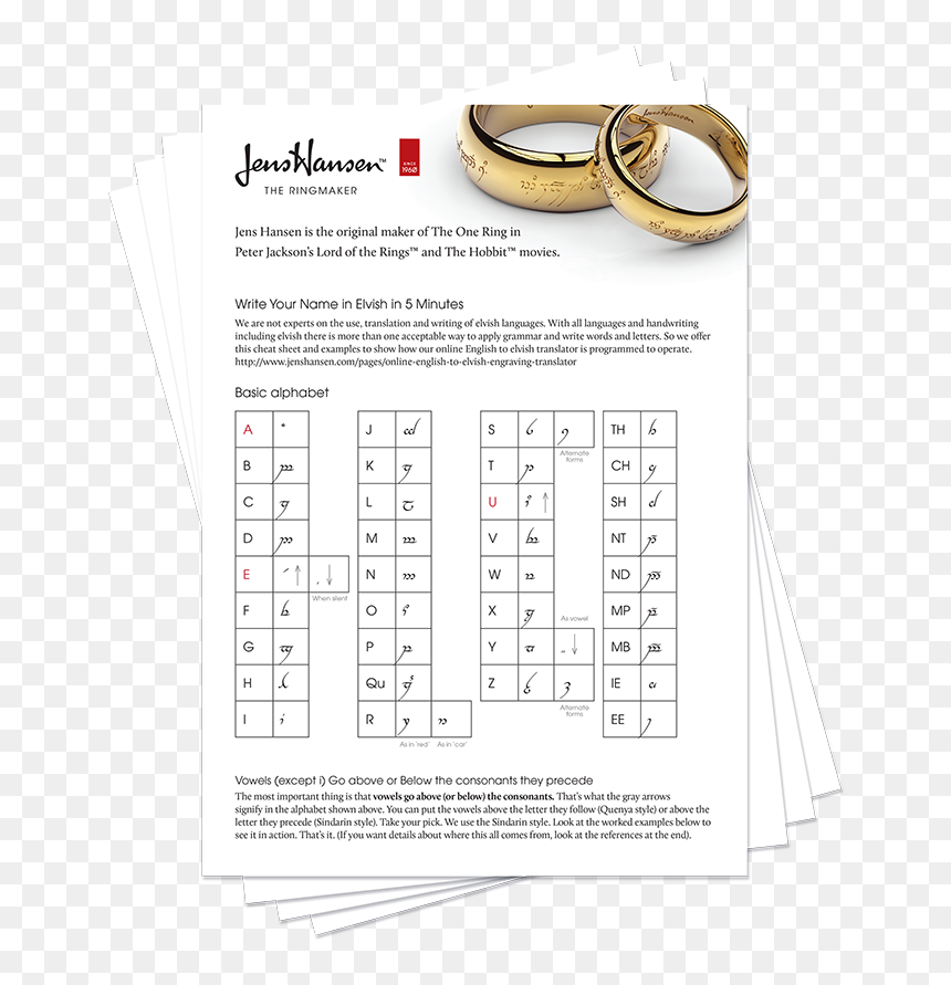 Elvish 101 Pdf - English To Elvish Translator, HD Png Download - the one ring png