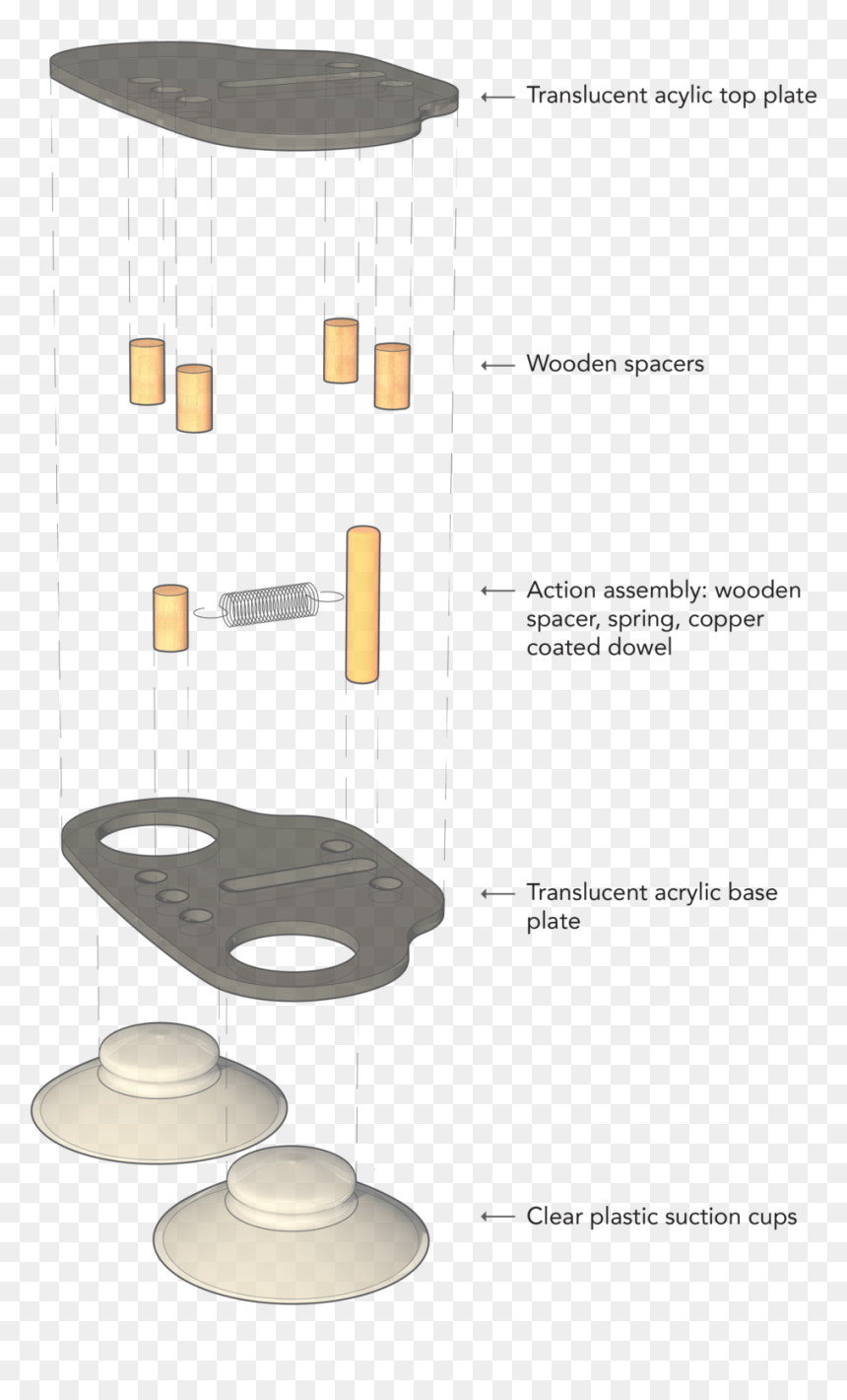 Angry Birds Sling Shot-2 - Architecture, HD Png Download - slingshot png