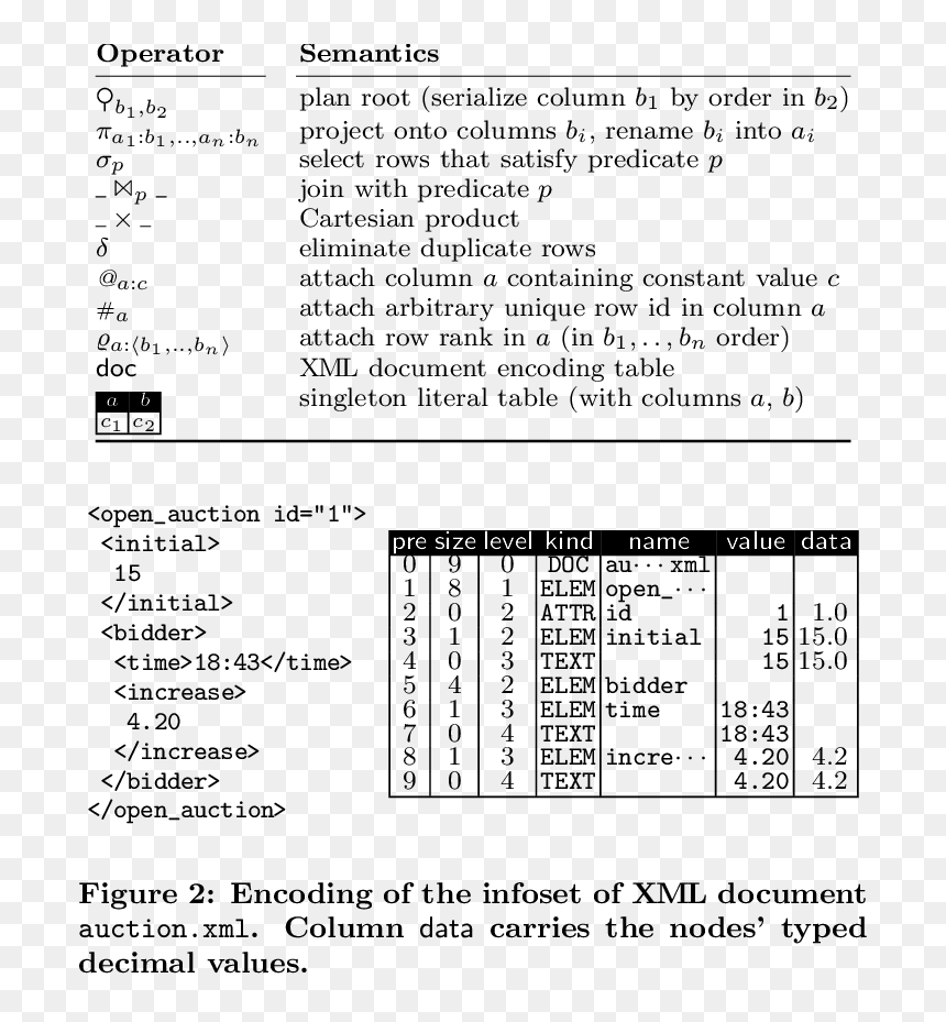 Algebra Language, HD Png Download - algebra png