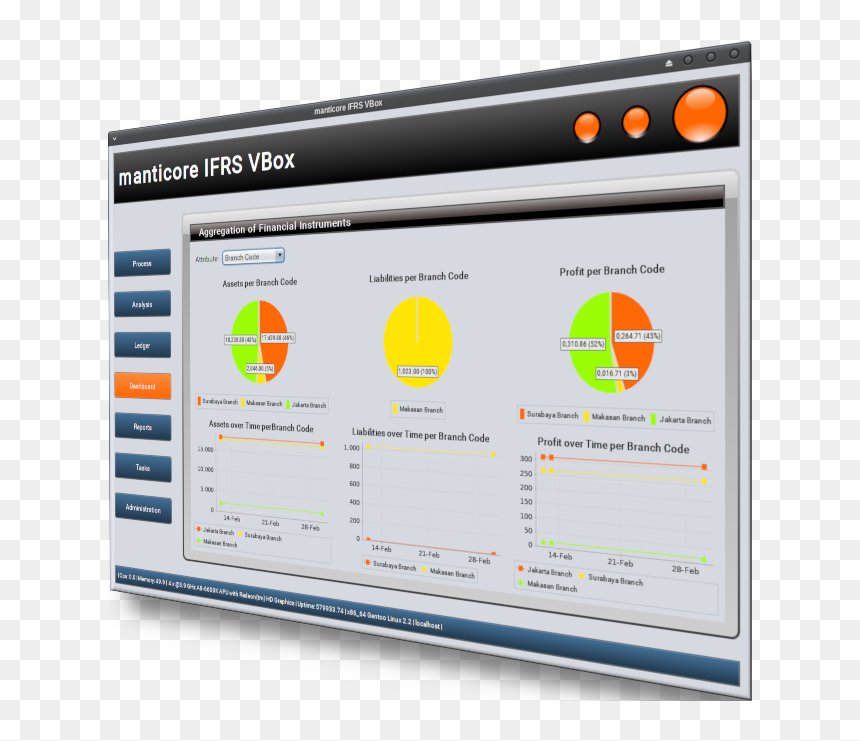 Ifrsbox Teaser - Operating System, HD Png Download - manticore png