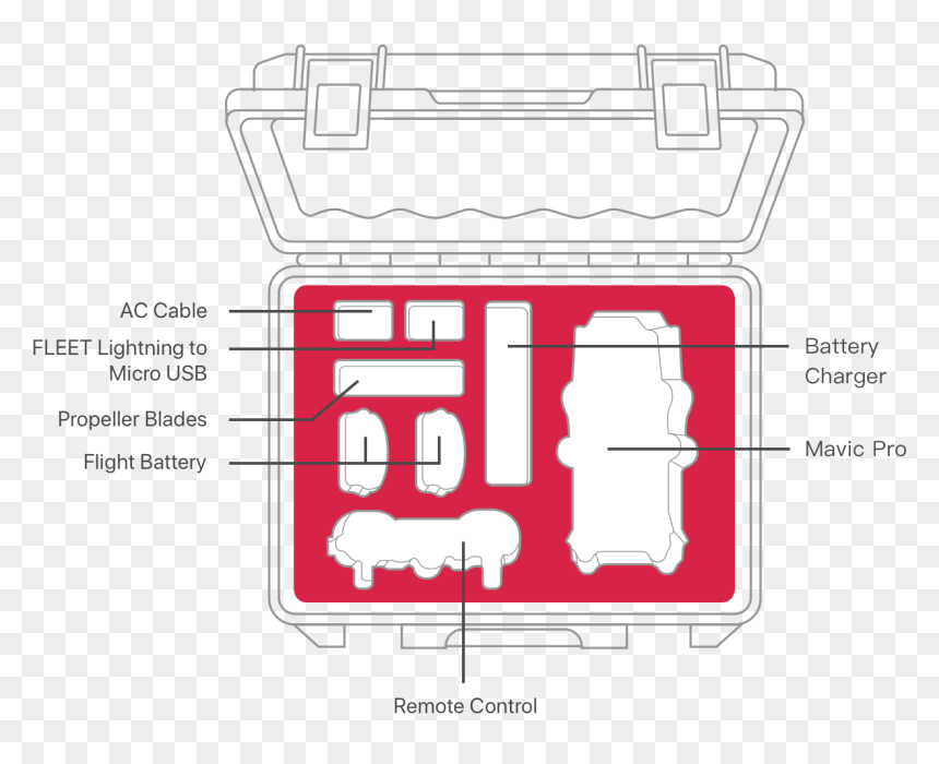 Diagram, HD Png Download - mavic pro png
