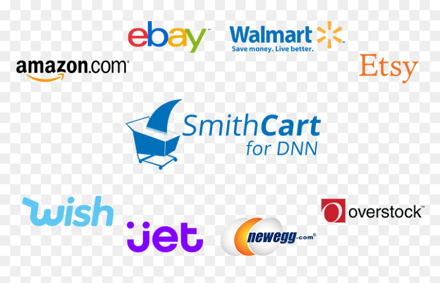 Ecommerce Marketplaces, HD Png Download - newegg logo png