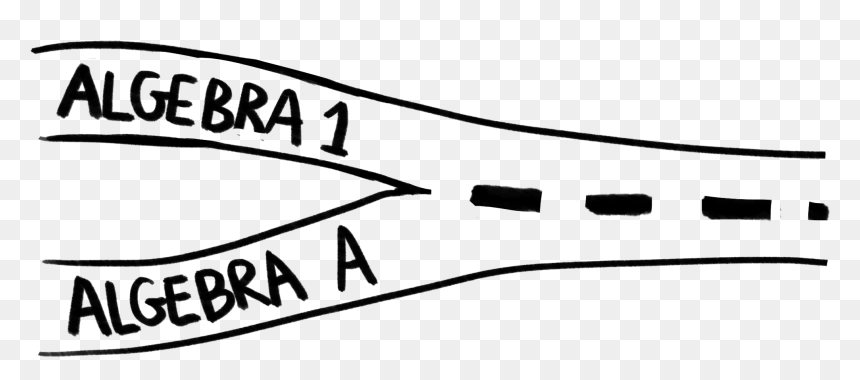 Line Art, HD Png Download - algebra png