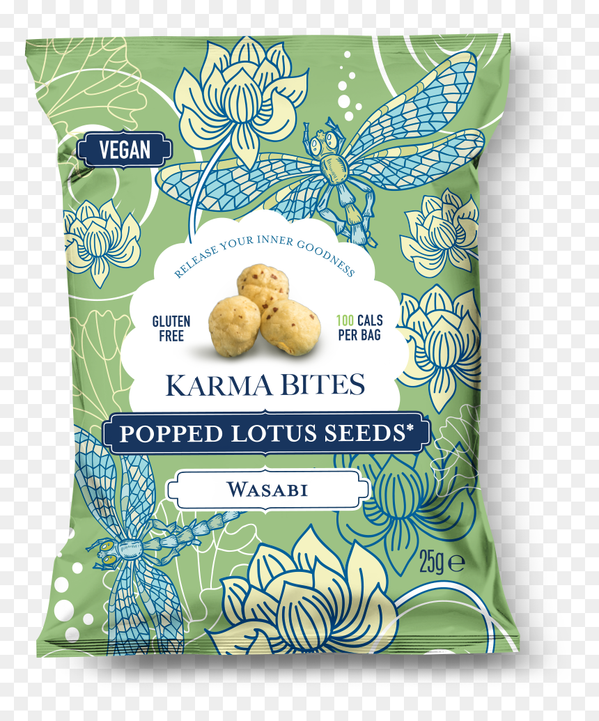 Karma Bites, HD Png Download - karma png