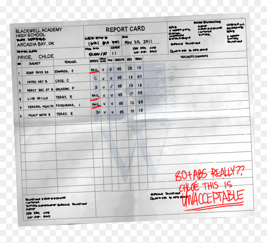 Report Card Chloe - Rachel Amber Report Card, HD Png Download - life is strange png