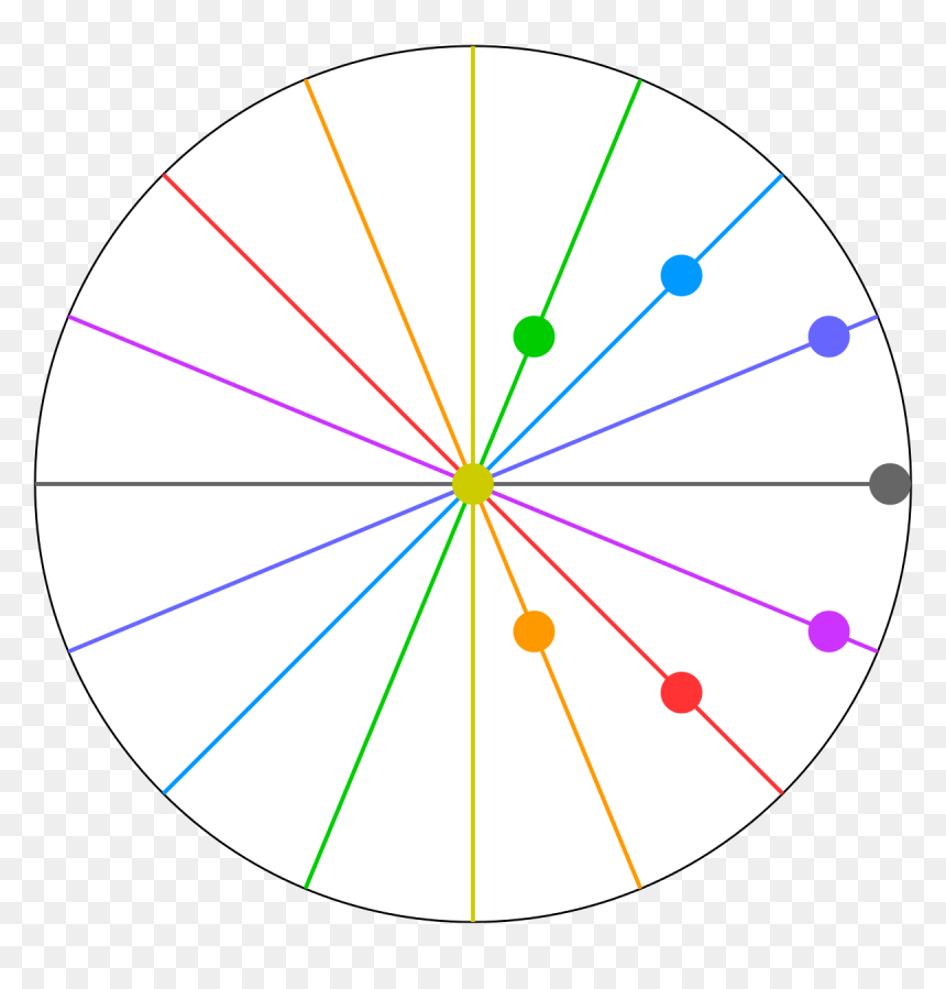 Rolling Circle Optical Illusion, HD Png Download - optical illusion png