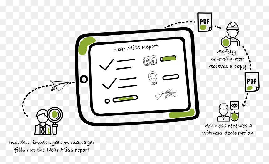 Visit Report, HD Png Download - miss png