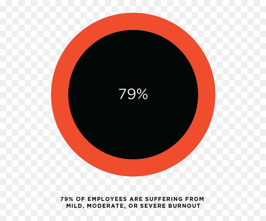 Circle, HD Png Download - burnout png