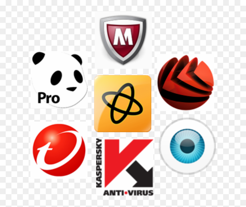 Thumb Image - Antivirus Example, HD Png Download - antivirus png