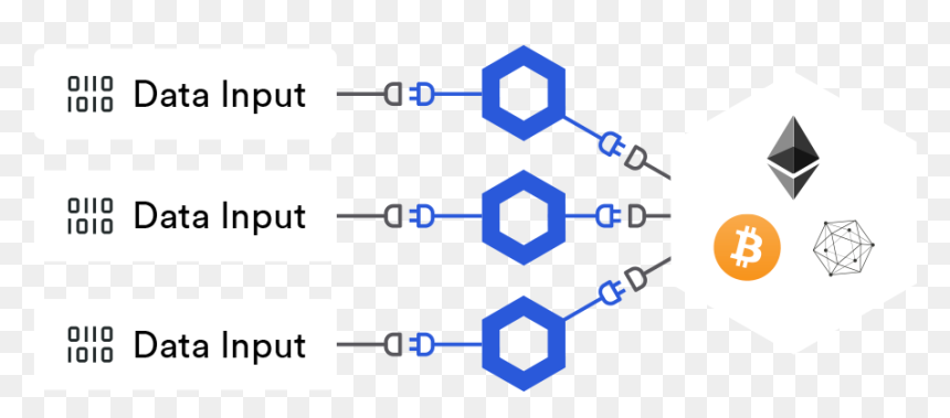 Decentralized Oracle, HD Png Download - broken chain link fence png