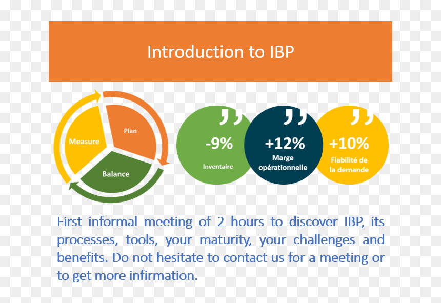 Diagram , Png Download - Circle, Transparent Png - next steps png