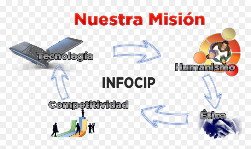 Transparent Mision Png, Png Download - mision png