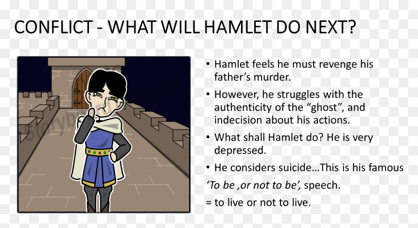 Cartoon , Png Download - Cartoon, Transparent Png - hamlet png
