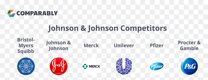 Circle, HD Png Download - johnson and johnson png