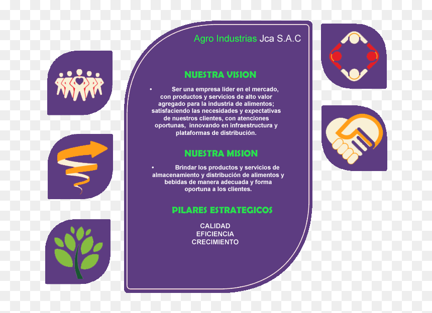 Mision Y Vision De Alicorp , Png Download - Mision Vision De Alicorp, Transparent Png - mision png
