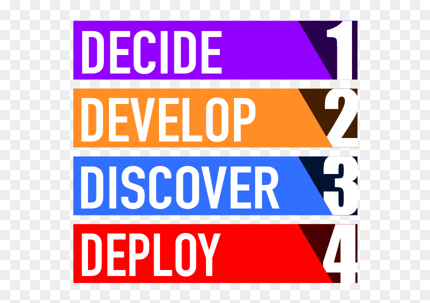 Graphic Design, HD Png Download - next steps png