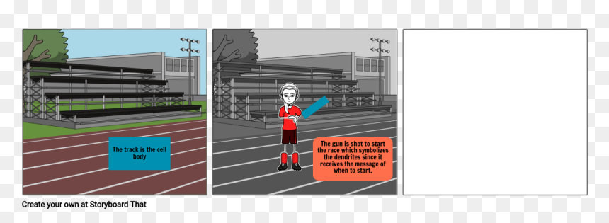 Long Jump, HD Png Download - neurons png