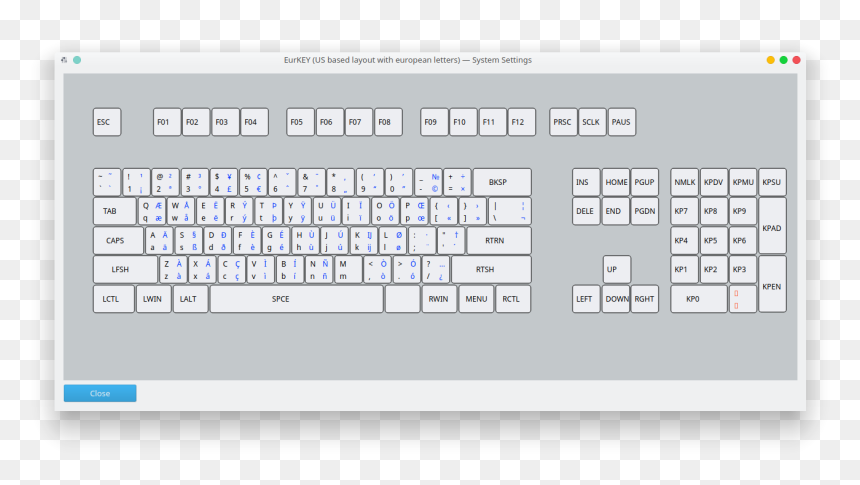 Xda Mito's Canvas Wolfgang, HD Png Download - tilde png
