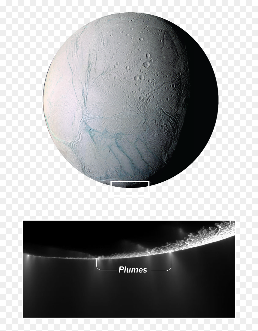 Enceladus, HD Png Download - saturn rings png