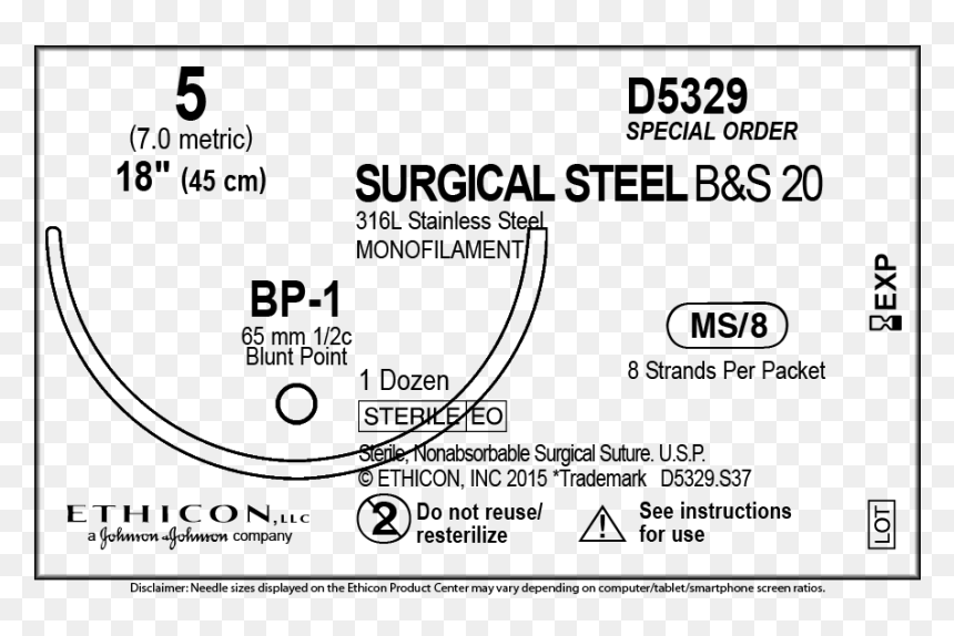 Diagram, HD Png Download - johnson and johnson png