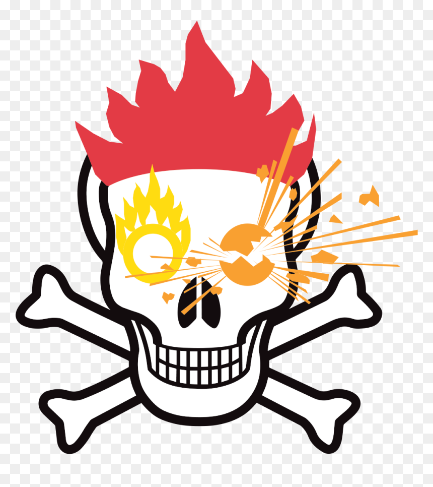 This Is A Fillable And Saveable Template Of The Imo - Skull And Crossbones Warning Png, Transparent Png - skull border png