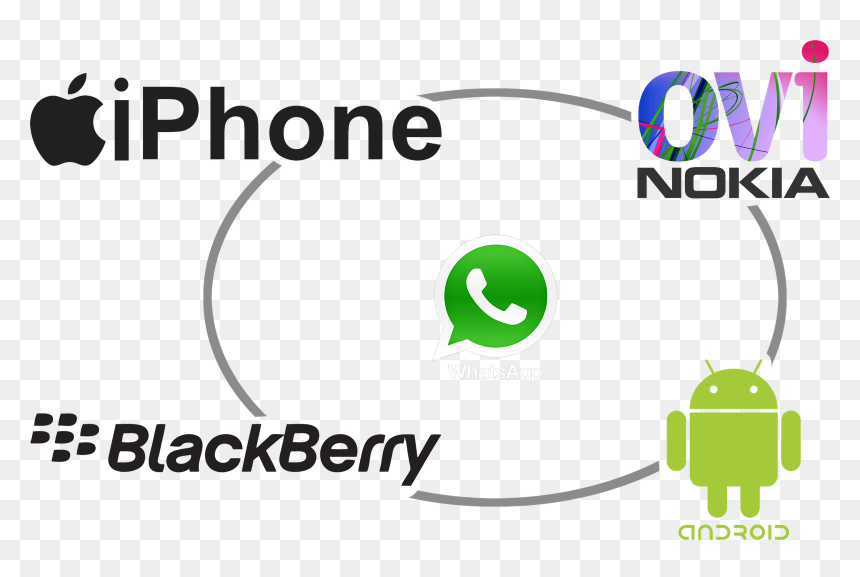 Blackberry, HD Png Download - wasap png