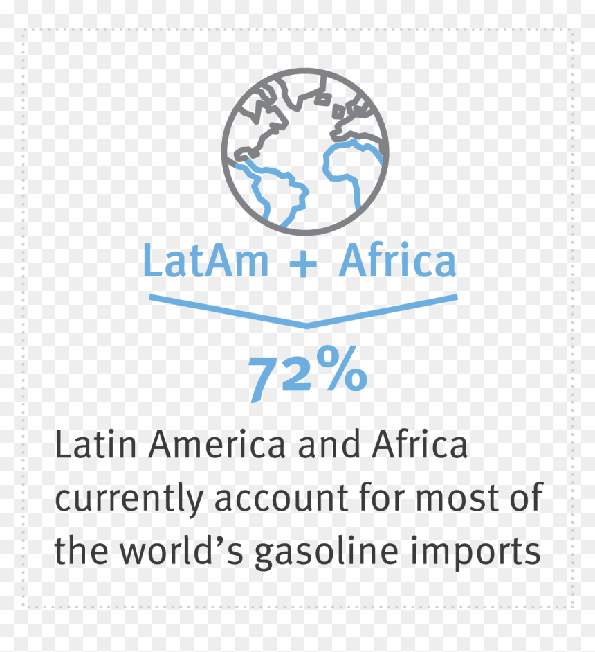 Aes Corporation, HD Png Download - gasoline png