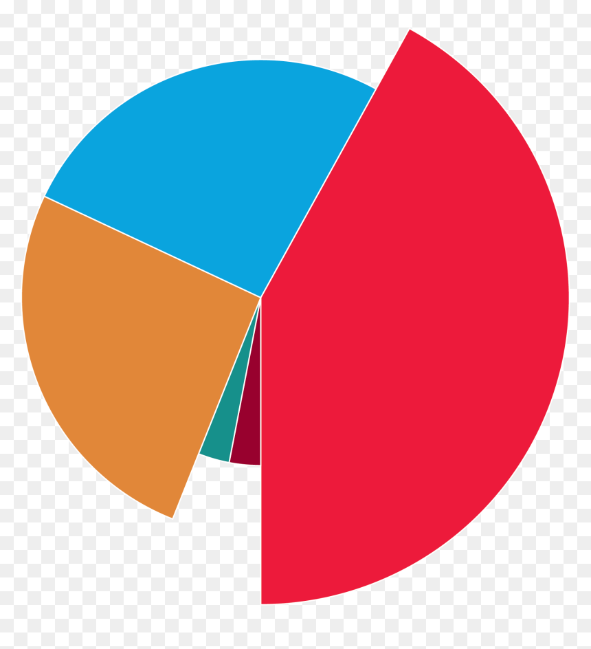 Halten Und Parken Verboten, HD Png Download - red circle .png