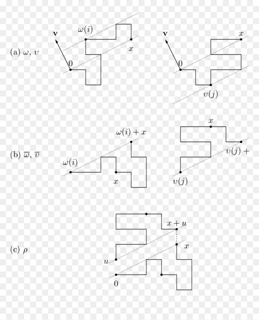Diagram, HD Png Download - bridge vector png