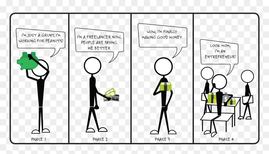 Thumb Image - Cartoon, HD Png Download - wow meme png