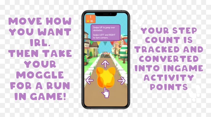 Gameplayinfo - Smartphone, HD Png Download - swipe up png